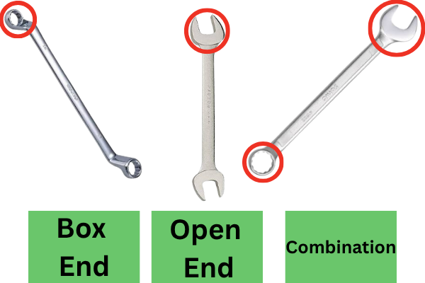 Wrench Types